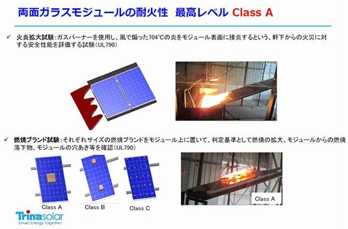 パネルに炎を吹き付けたり、燃焼物を置いたりして耐火性を評価（出所：トリナ・ソーラー・ジャパン）